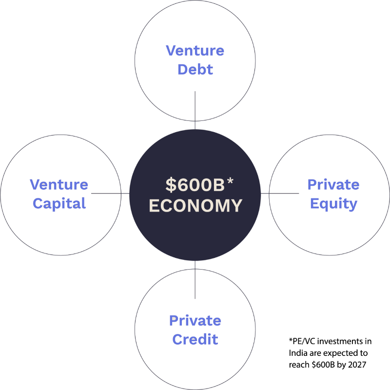 Fuelling innovation beyond convention